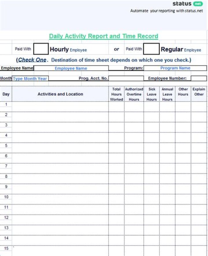 WHAT IS A activity report?