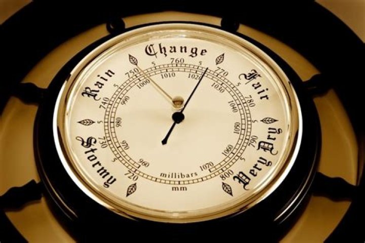 What is a barometer look like?