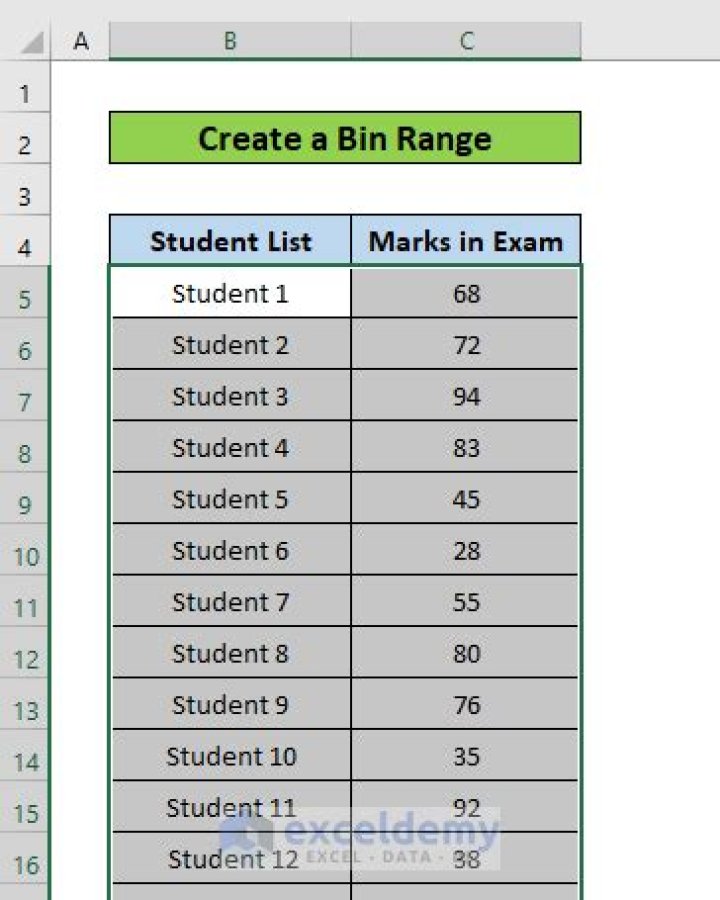 What is a bin listing?