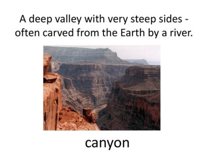 What is a body of land?