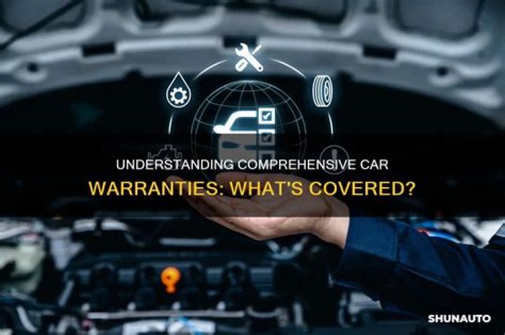 What is a comprehensive warranty?