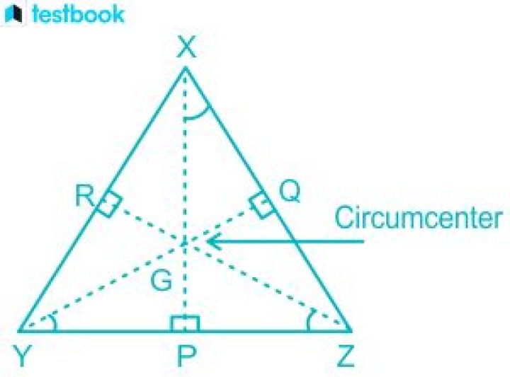 What is a concurrent query?