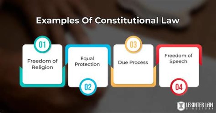 What is a constitutional act?