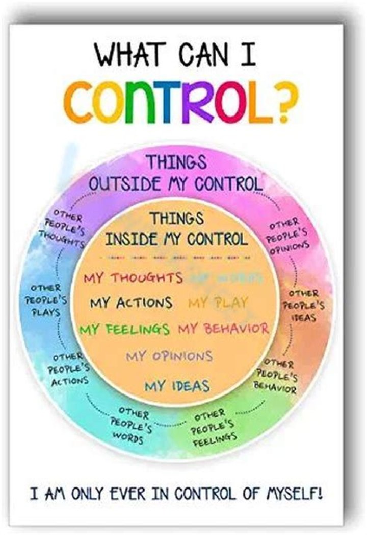 What is a control activity?