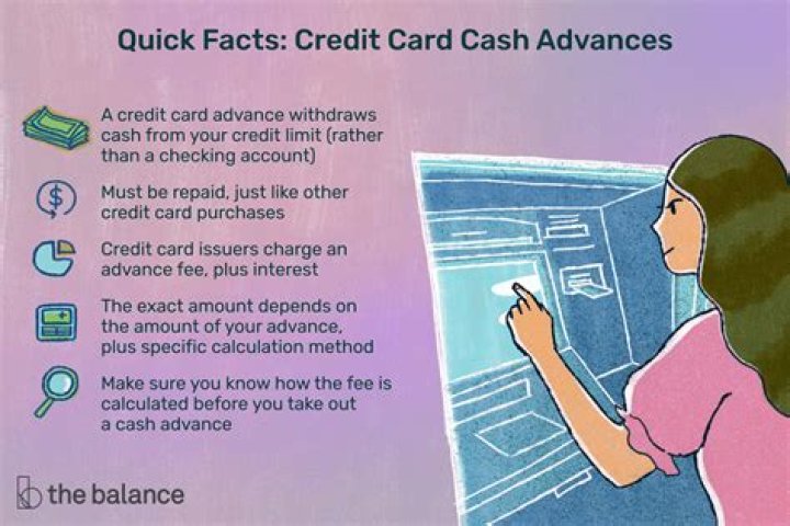 What is a credit card advance?