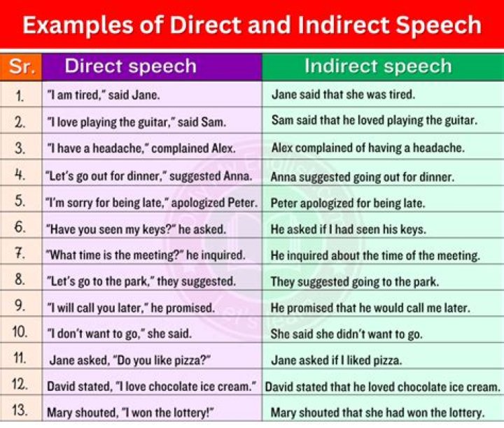 What is a direct sentence example?