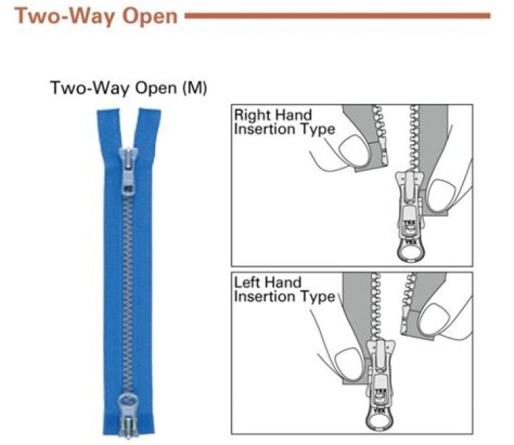 What is a double slide zipper?