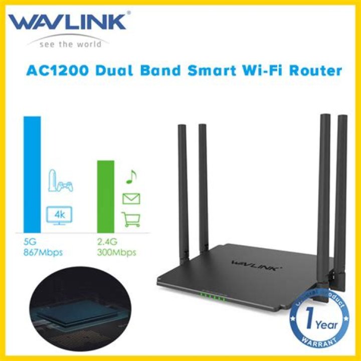 What is a dual band Smart WiFi router?
