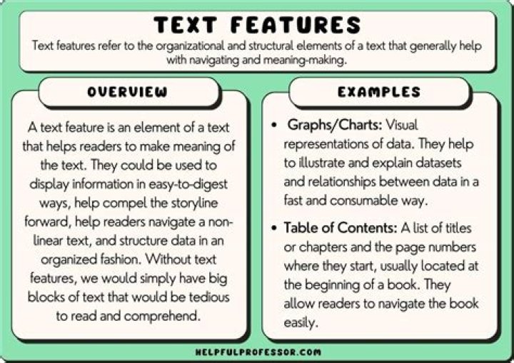 What is a feature that reflows text as an object is moved or resized so that you can view the placement of surrounding text?