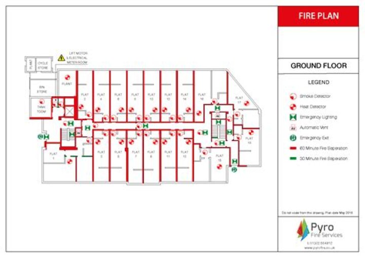What is a fire protection plan?