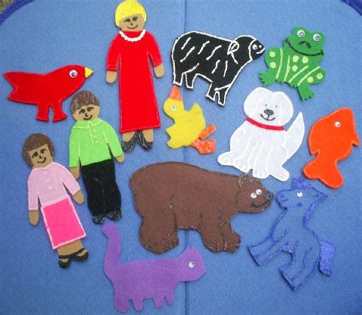 What is a flannel board story?