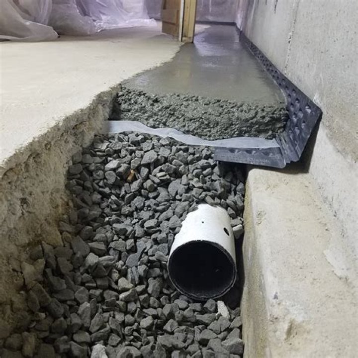 What is a French drain in basement?