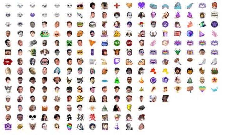 What is a global emote discord?