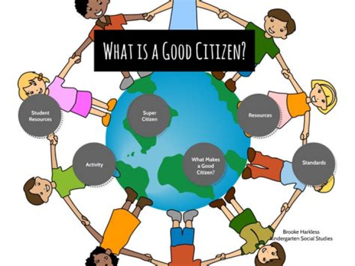 What is a good citizen according to Aristotle?