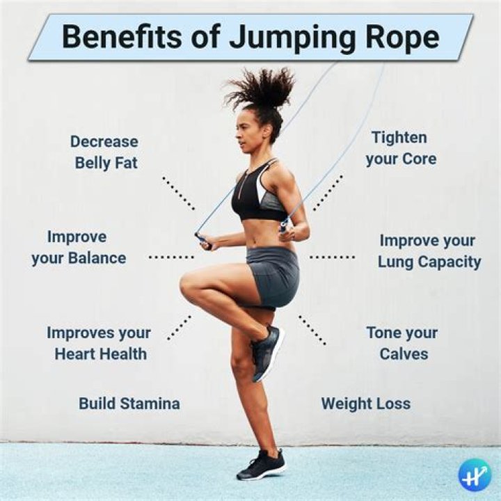 What is a good length for a jump rope?