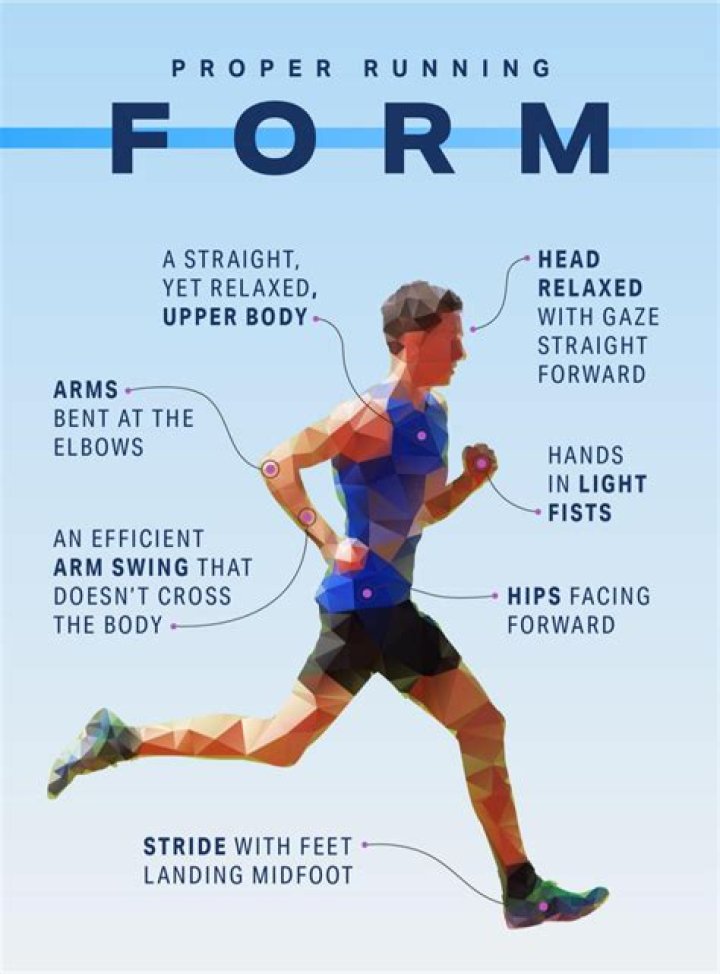 What is a good running speed?