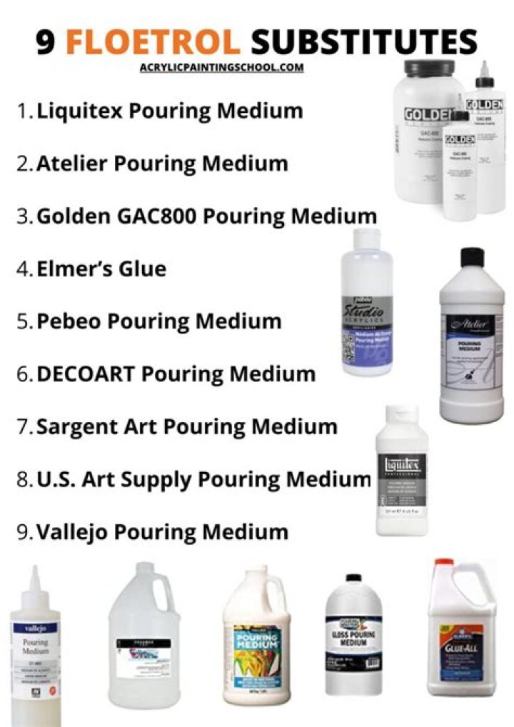 What is a good substitute for Floetrol?