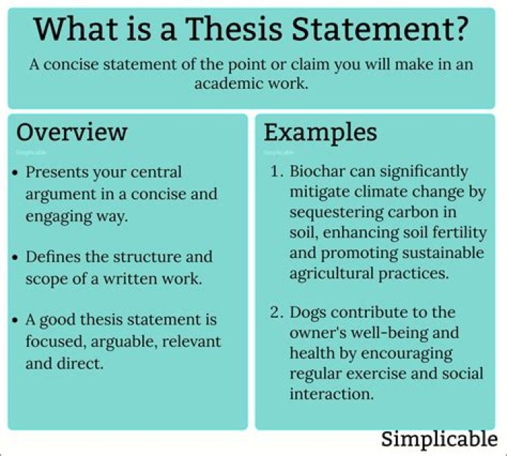 What is a good thesis statement for civil rights movement?
