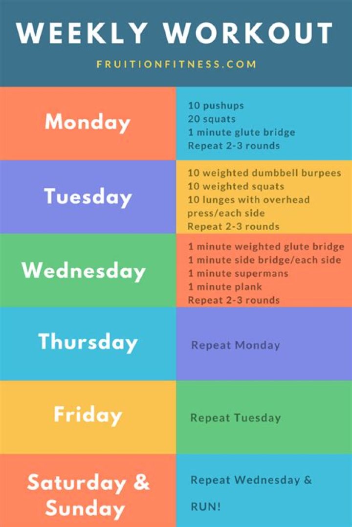 What is a good weekly workout routine?