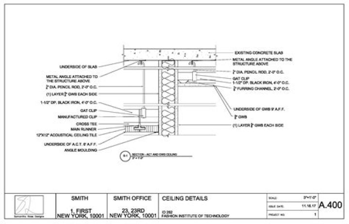 What is a GWB ceiling?