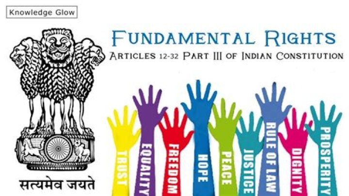 What is a legal right in India?