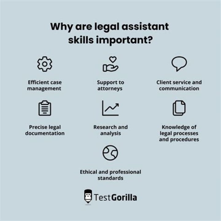 What is a legal specialist?