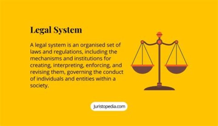 What is a legal wall?