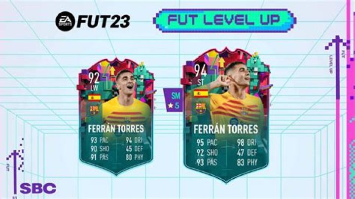 What is a level up card?