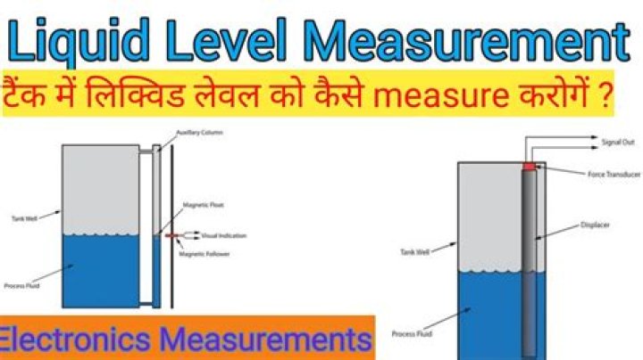 What is a liquid level?