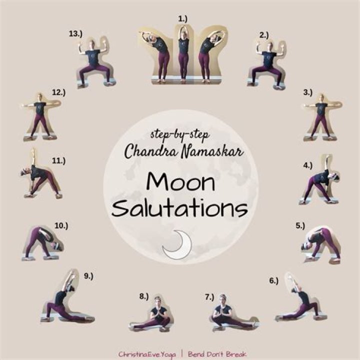 What is a lunar yoga flow?
