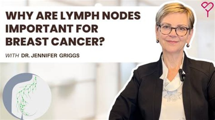 What is a lymph node in your breast?