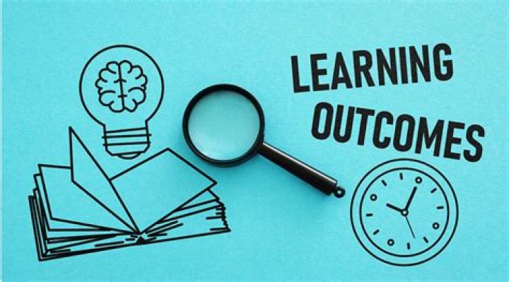 What is a measurable learning outcome?