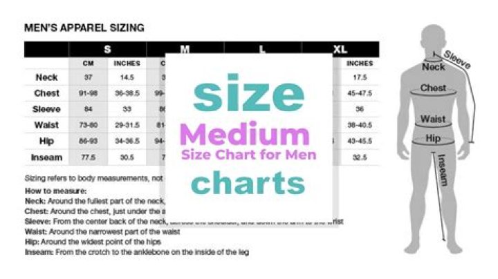 What is a men's medium in numbers?