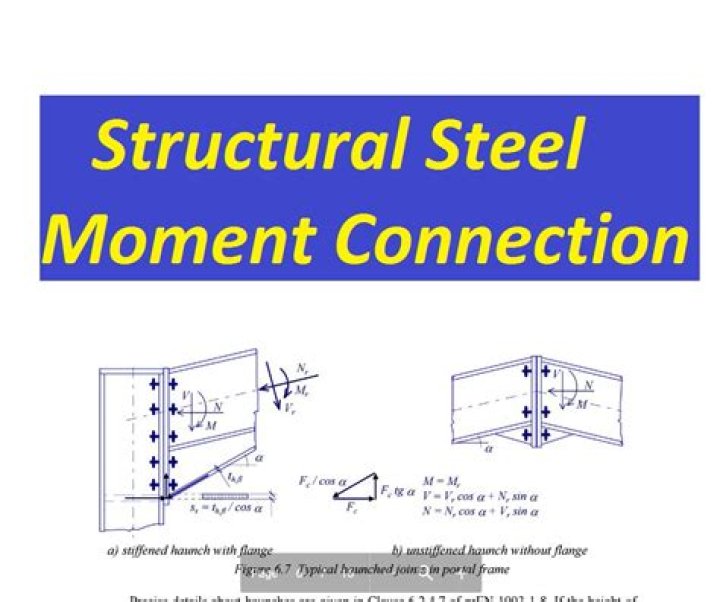 What is a moment connection?