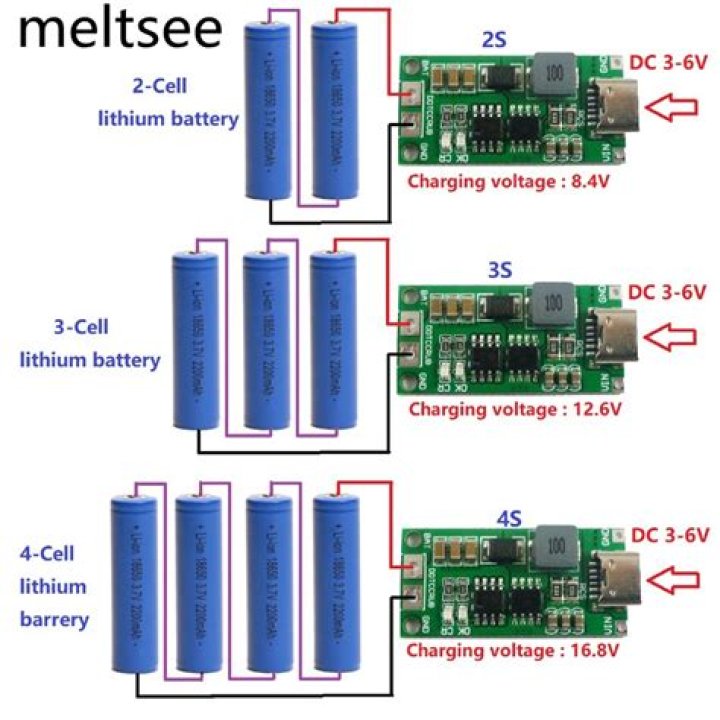 What is a multi cell battery?