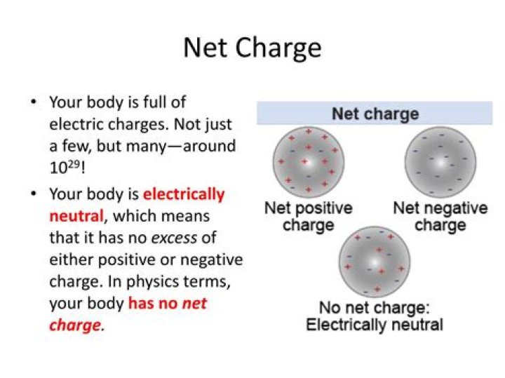 What is a net charge of an atom?