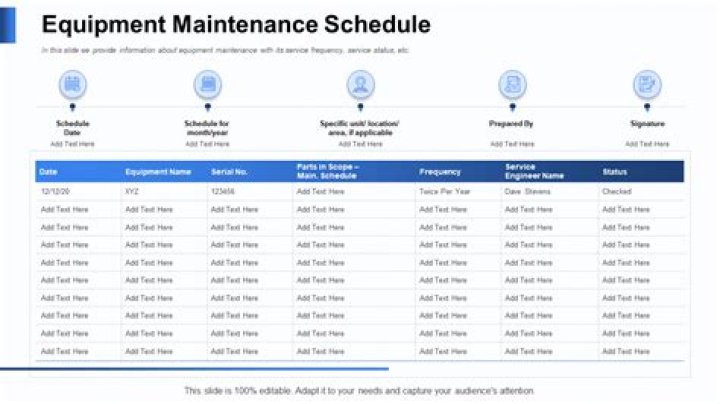 What is a network maintenance plan?
