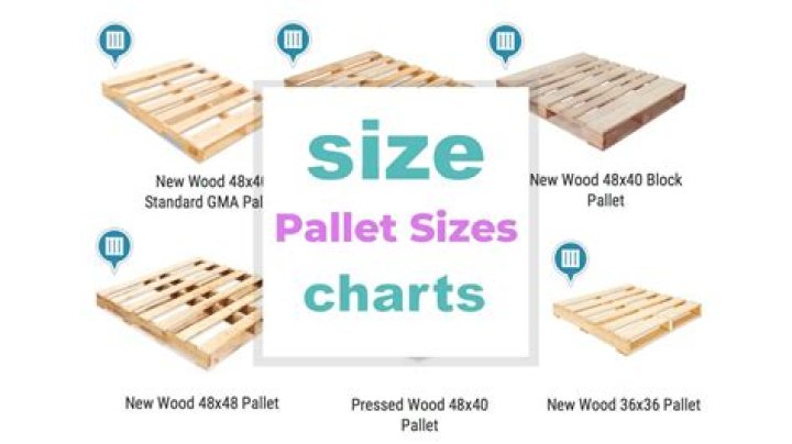 What is a pallet of wood?
