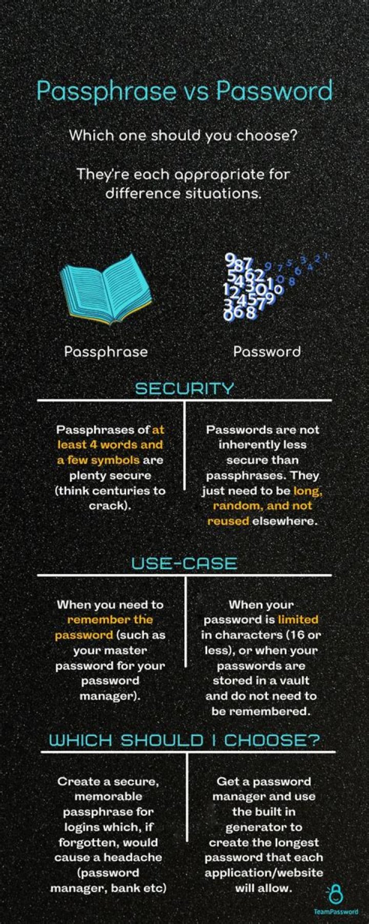 What is a passphrase vs password?