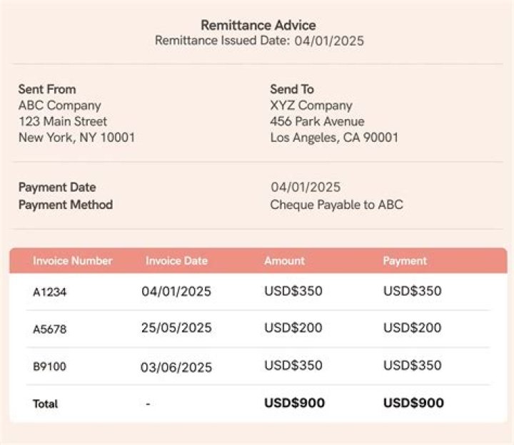 What is a payment cap in healthcare?