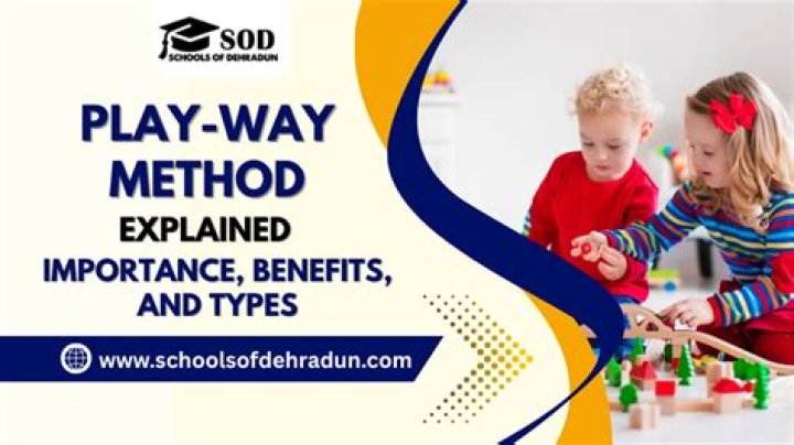 What is a play way method?