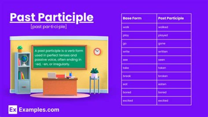 What is a plus past participle example?