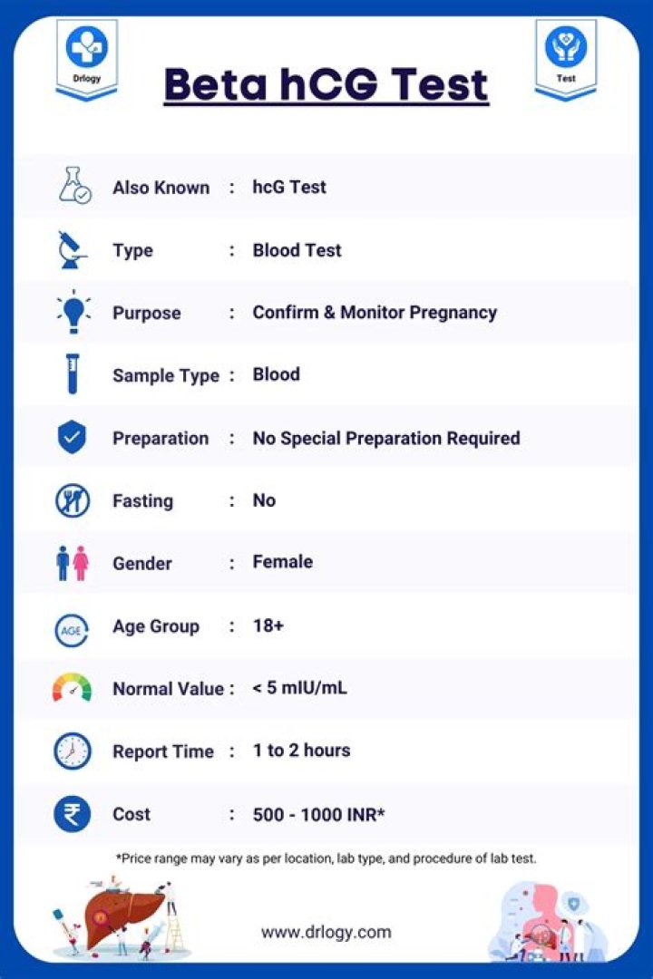 What is a positive beta hCG test value?