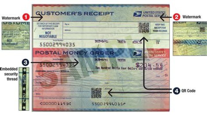 What is a postal coupon?