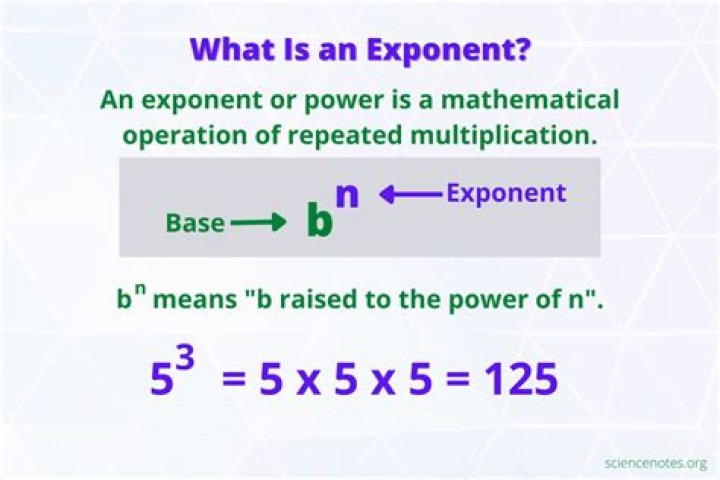 What is a power input?