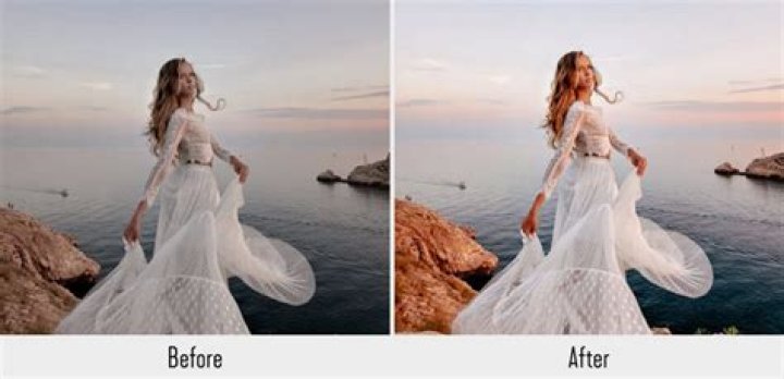 What is a preset in photography?