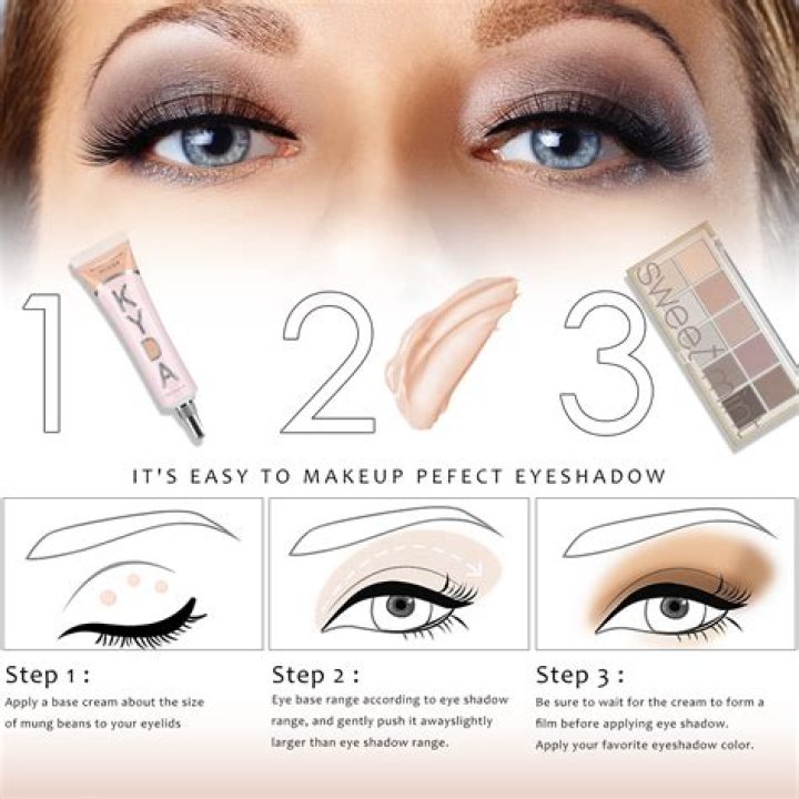 What is a primer for eyeshadow?
