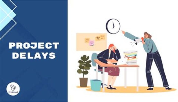 What is a processing delay?