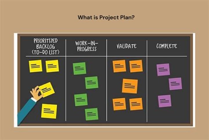 What is a project plan overview?