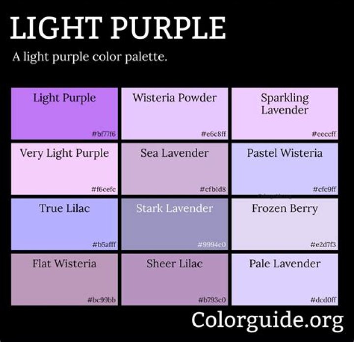 What is a purple ghost?
